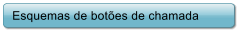 Esquemas de botes de chamada