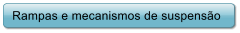 Rampas e mecanismos de suspenso