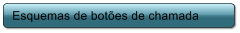 Esquemas de botes de chamada