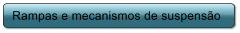 Rampas e mecanismos de suspenso